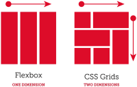 flexboxImage